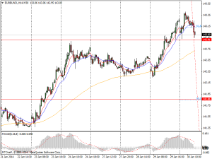 eurbund_h14m30