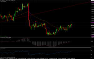 audcadh1